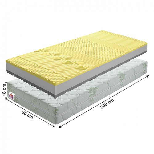 luxusní oboustranná pěnová matrace