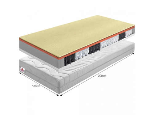 kvalitní pružinová matrace - rozměr